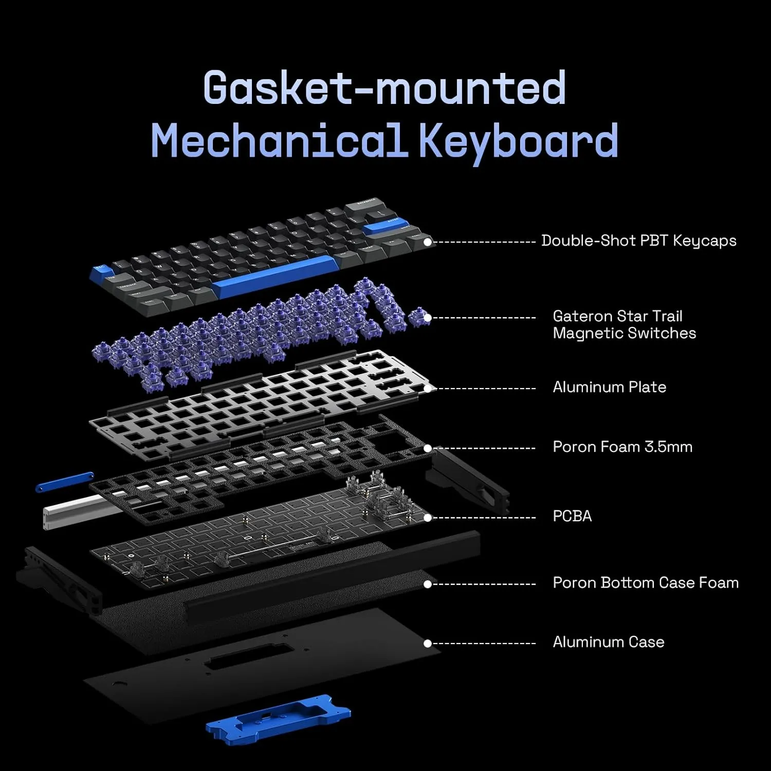 IQUNIX EZ63 Gaming Keyboard, 60% RGB Mechanical Keyboard, 64 Keys with Star Trail Magnetic Switches, Rapid Trigger, Adjustable Actuation, Double Shot PBT Keycaps, for Win/Mac Laptop PC