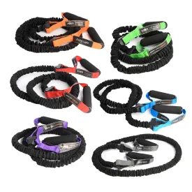 Power Systems Covered Tubes